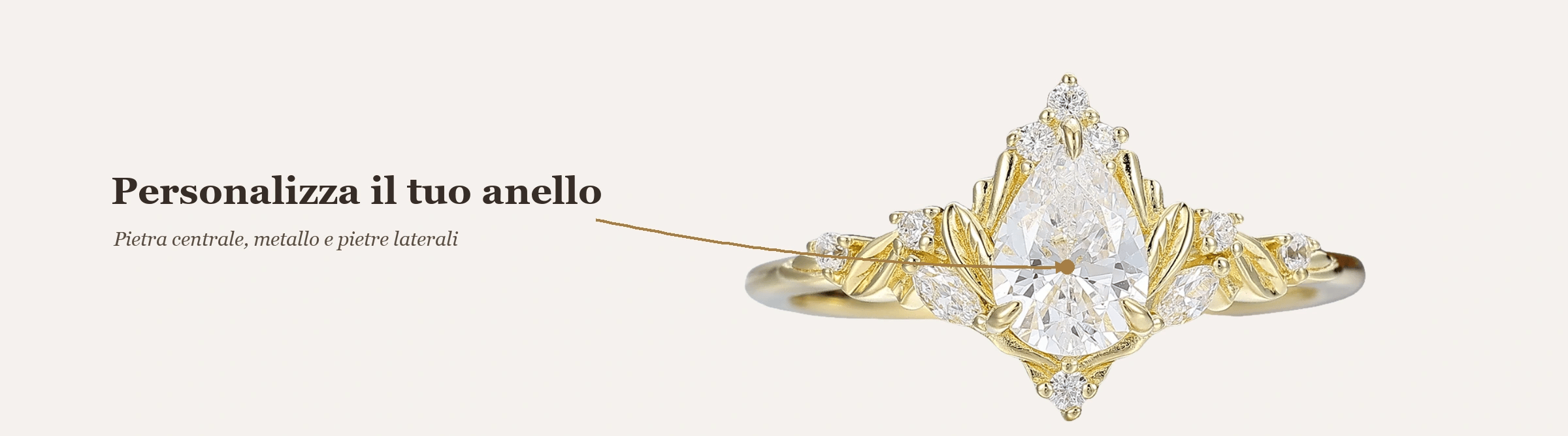 Personalizza il tuo anello: pietra centrale, metallo e pietre laterali